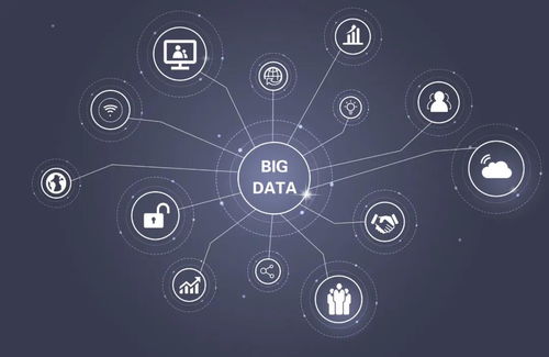 海尔卡奥斯引爆青岛工业互联网新引擎，携手平度莱西共筑数据服务新高地