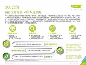 重磅发布 《中国数据驱动型互联网企业大数据产品研究报告——工业互联网数据服务篇》